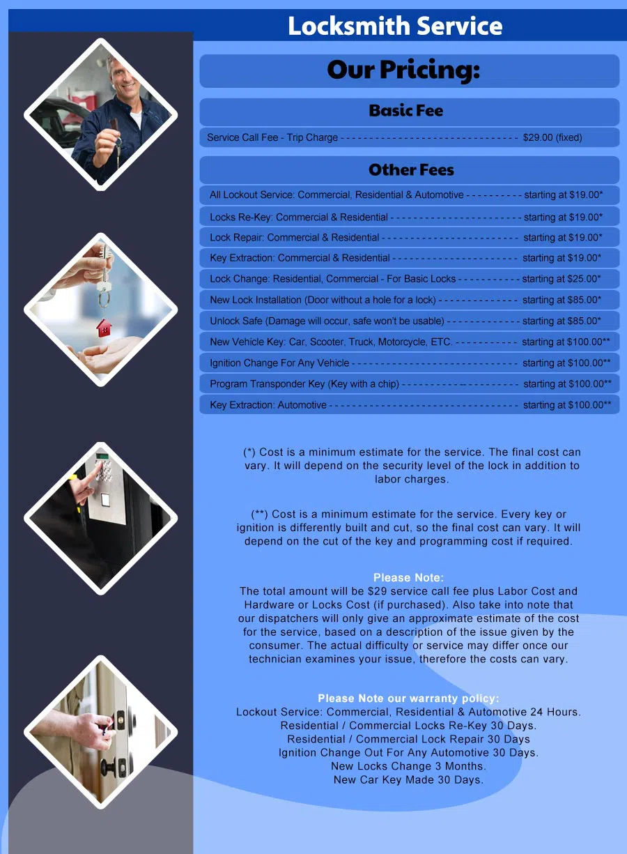 Union Locksmith Store Oakland, CA 510-789-0839